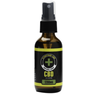 CBD Everyday Natural - CBD - 2oz (60ML) Spray Tincture Topical